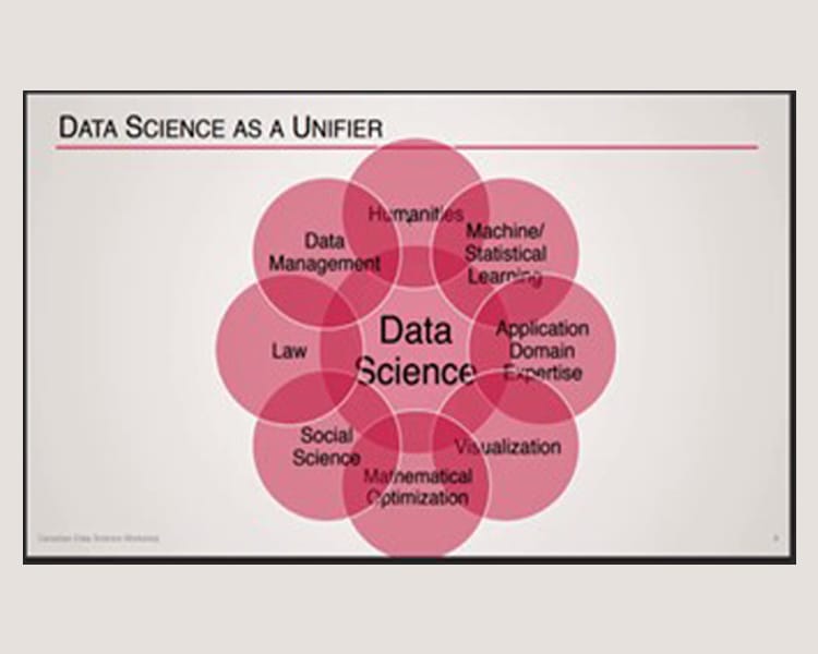 International Internship Program in Data Analytics