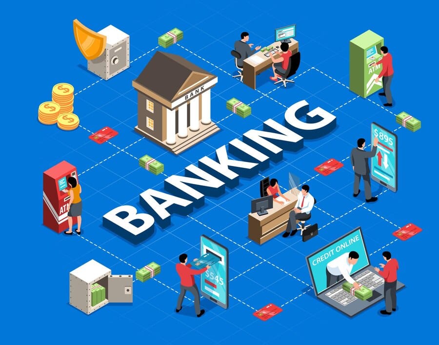 A Career After 12th In Banking