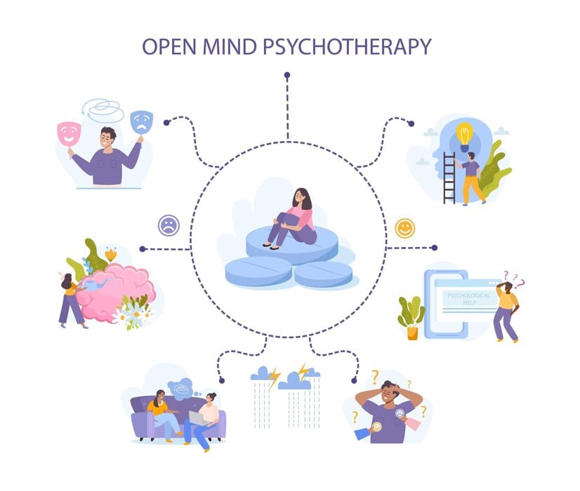Unravel the Human Psyche: Your Guide to a Thriving Career in Psychology After 12th
