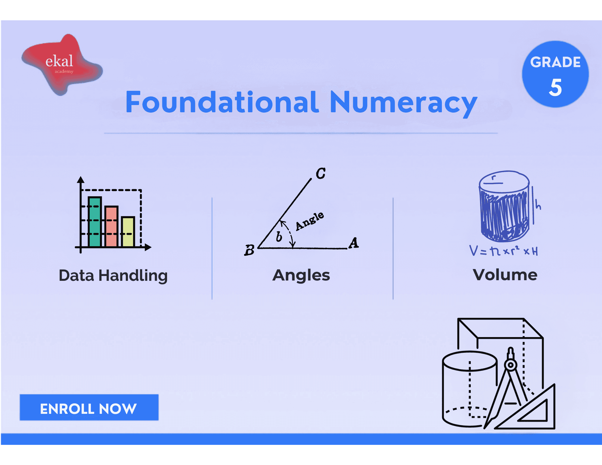 Class 5 – Foundational Numeracy